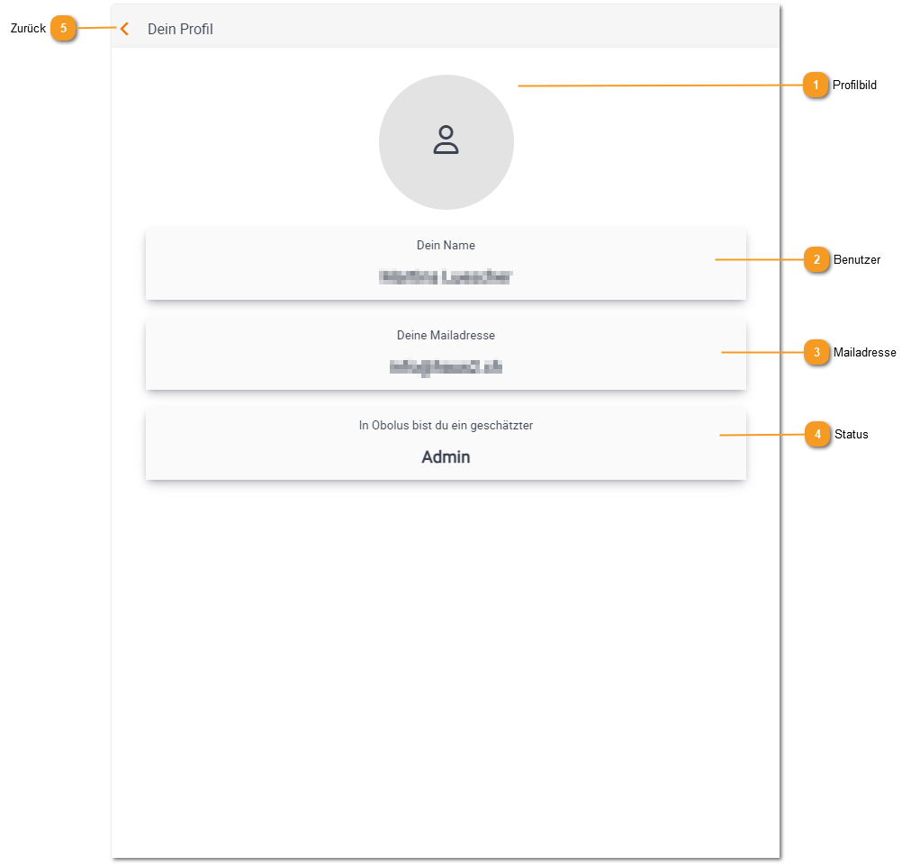 1.4 Wallet